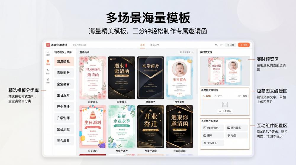 升学宴电子喜帖天花板！在线一键制作，新手也能5分钟出片✨